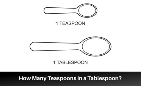Tablespoon .